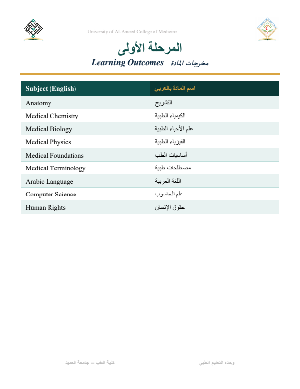 مخرجات التعلم - المرحلة الأولى
