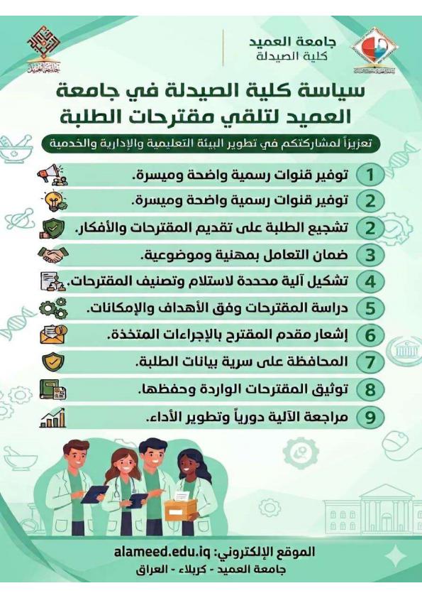 Policy of the College of Pharmacy at Al-Ameed University for Receiving Student Proposals