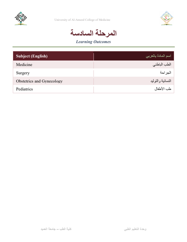 مخرجات التعلم - المرحلة السادسة