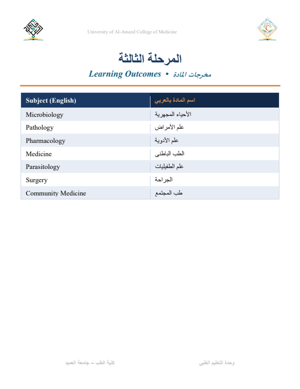 مخرجات التعلم - المرحلة الثالثة