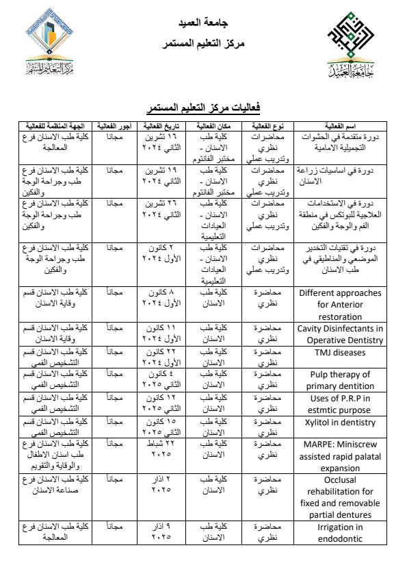 Continuous Education Plan