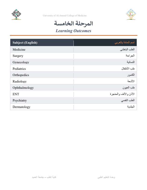 مخرجات التعلم - المرحلة الخامسة