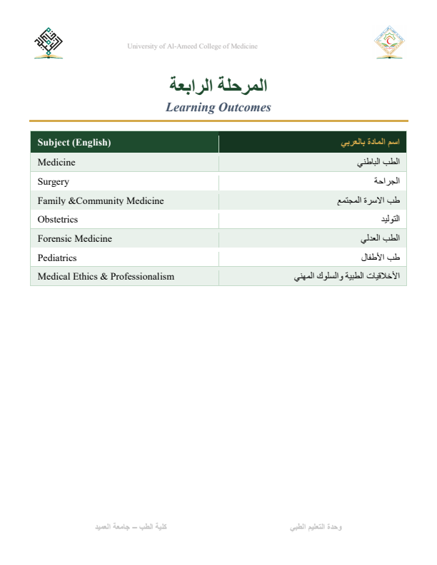 مخرجات التعلم - المرحلة الرابعة