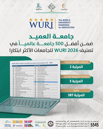 بإنجاز علمي نوعي جامعة العميد ضمن أفضل 500 جامعة عالمية في تصنيف WURI 2026 الخاص بالجامعات الأكثر ابتكارًا